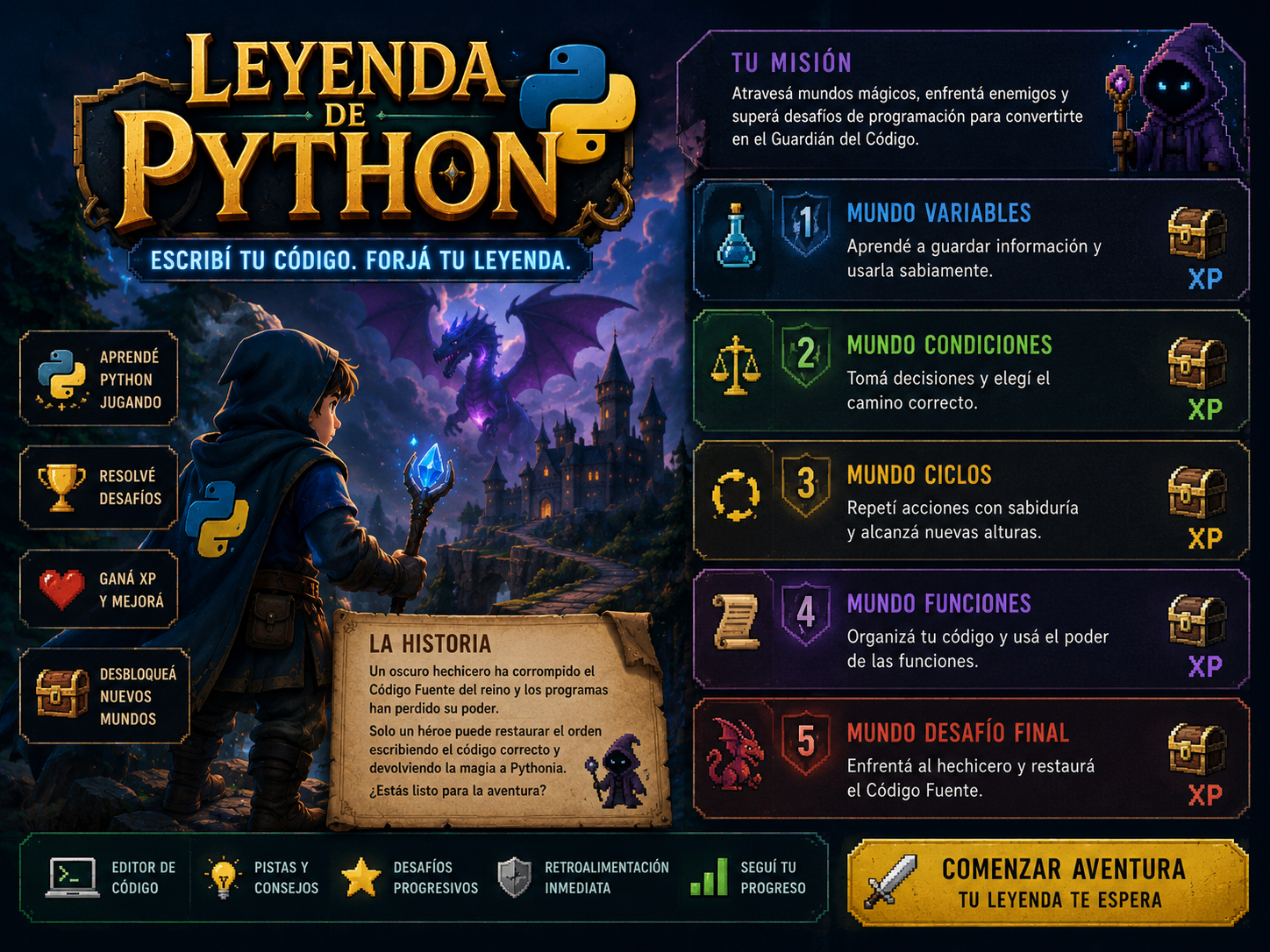 Portada de La Leyenda de Python