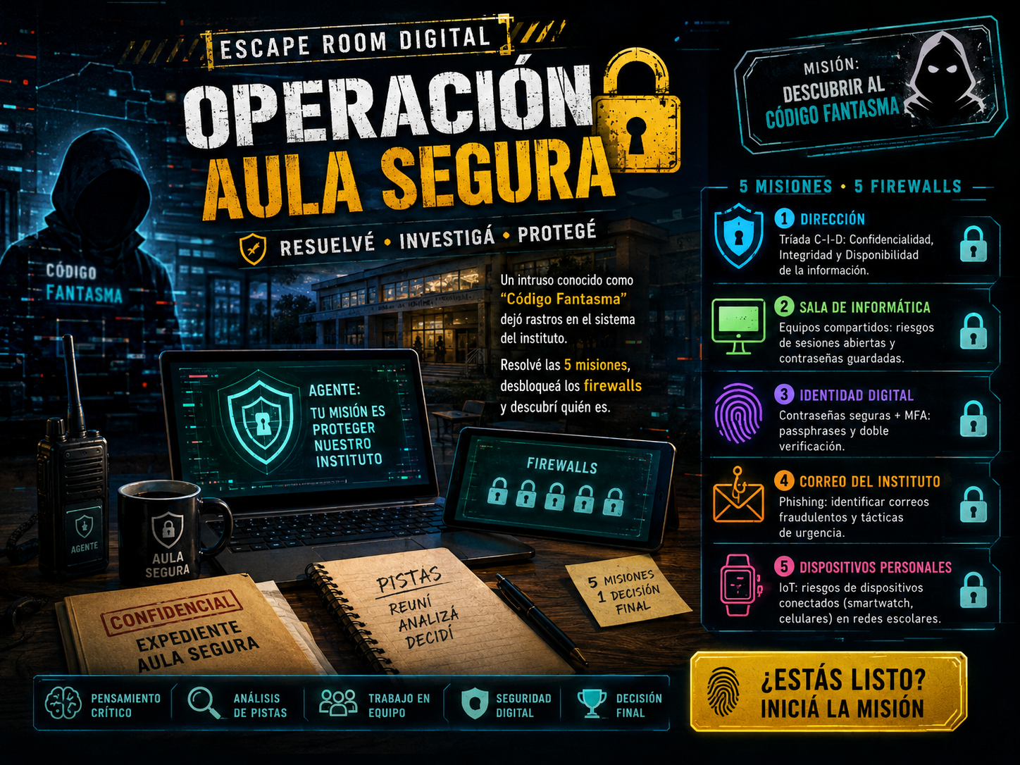Portada de Operación Aula Segura